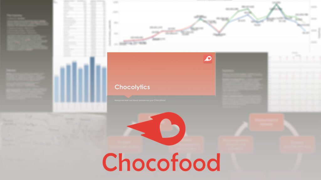 Chocofood marketing analytics dashboard